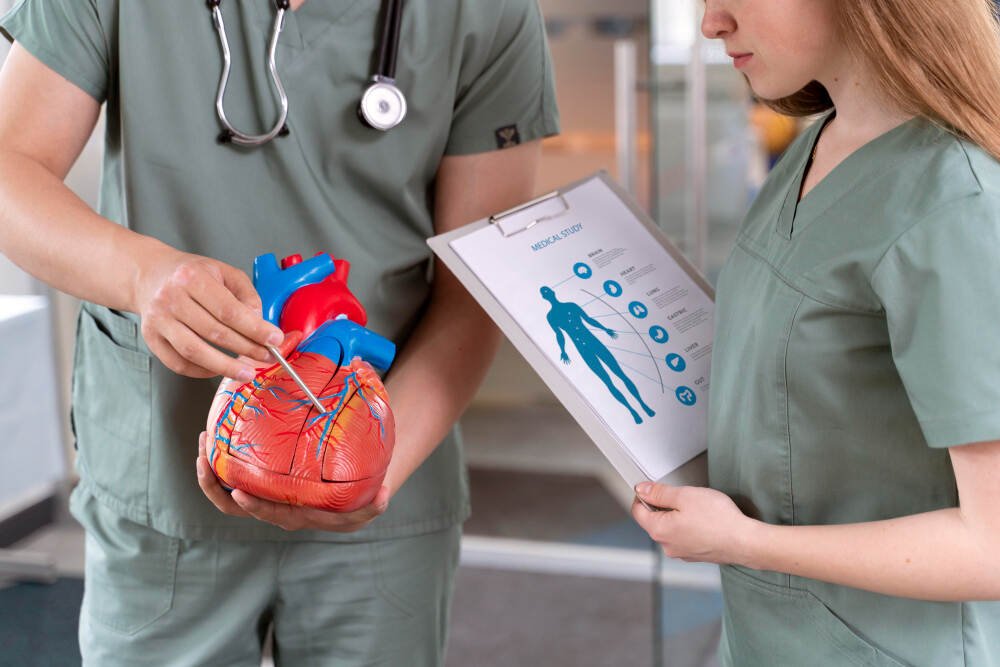 What is Bypass Heart Surgery?