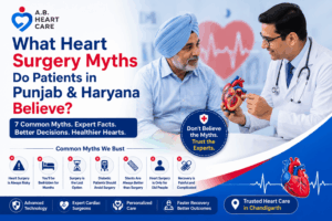 What Heart Surgery Myths Do Patients in Punjab & Haryana Believe?