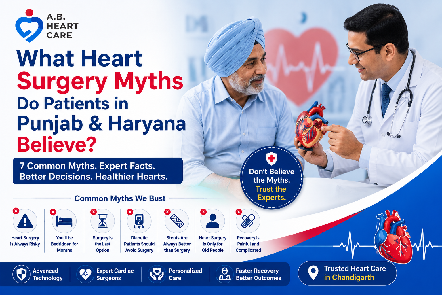 What Heart Surgery Myths Do Patients in Punjab & Haryana Believe?