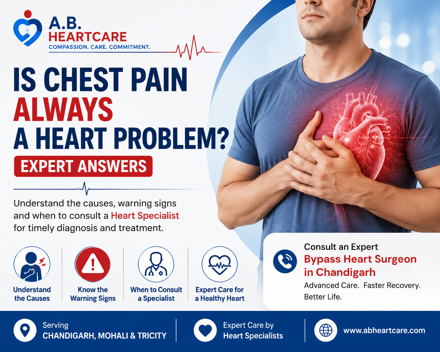 Is Chest Pain Always a Heart Problem? A Heart Specialist Answers