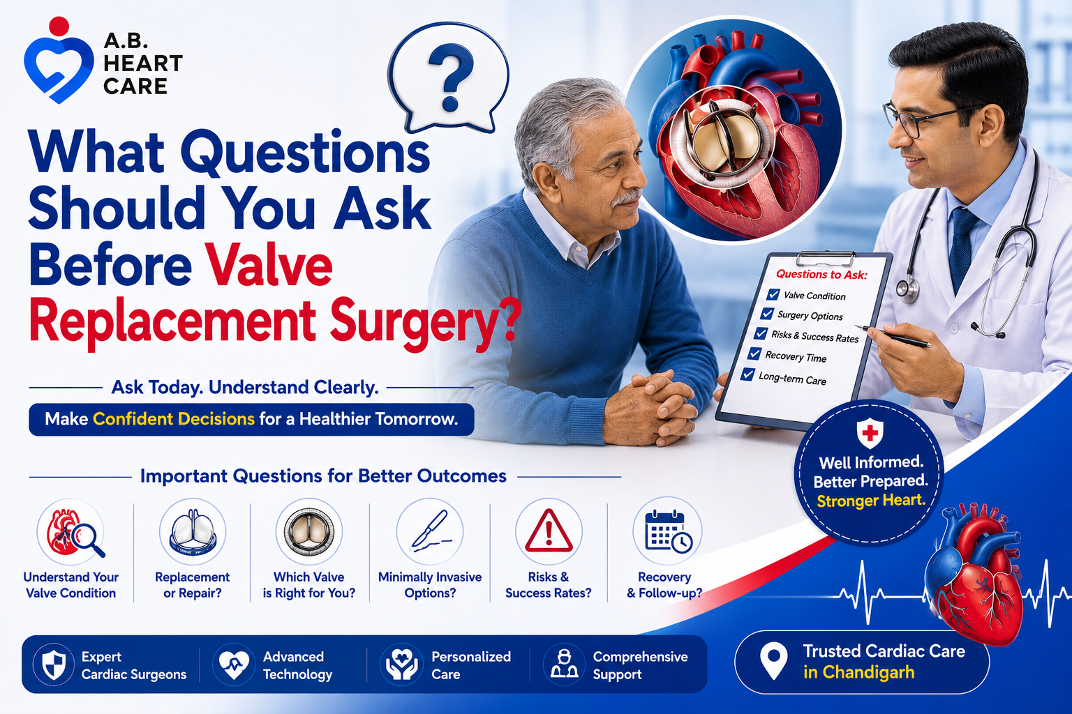 What Questions Should You Ask Before Valve Replacement Surgery? A Complete Patient Guide 